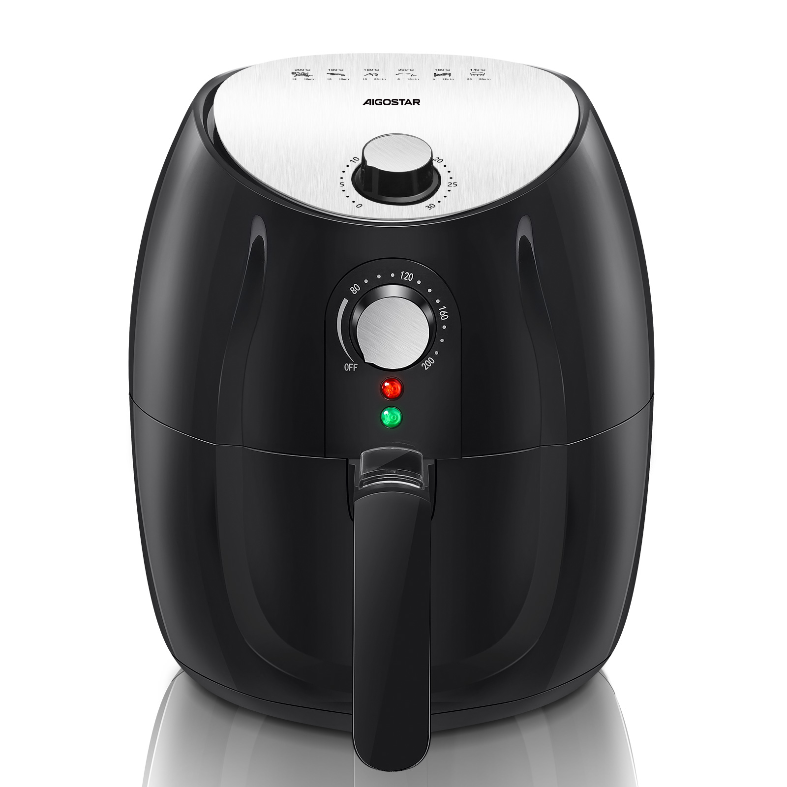 Pulsa para comprar en Miravia