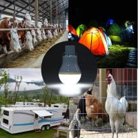Lámpara Solar LED Portátil 7W Luz De Energía Solar Para Exterior Jardín Camping Tienda De Camping Pesca Búho Emergencia - details 3