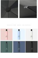 Paraguas Triplo Plegable Simple Con Protección UV De Vinilo Grueso Paraguas Doble Para Lluvia Y Sol Color Blanco Rosa Azul Verde Oscuro Azul Oscuro Y Negro - details 3