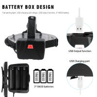 BORUIT XHP70.2 Linterna Frontal LED Potente 5000LM Recargable Por USB Con Zoom Impermeable Para Camping Pesca Y Ocio - details 7