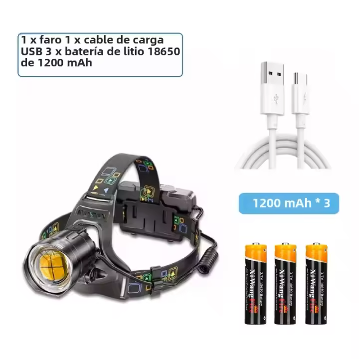 Linterna Frontal LED Potente 9999LM XHP90 Recargable USB Con Pantalla De Energía Para Camping Pesca Y Actividades Al Aire Libre - 1