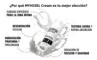 MYHIXEL - Crema Intima Hombre | Hidratación y Cuidado Diario Zona Íntima Masculina | Con Aloe Vera, Ácido Hialurónico y Secreción de Caracol | Crema Hidratante Antipicor y Antisequedad I 50 ml - details 1