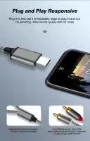 USB garsiakalbių garso kabelis.