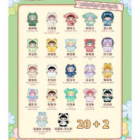 Auténtico Baobao Tienda De Mascotas Serie De Viaje Primavera Caja Ciega De Juguetes Ornamento De Anime Regalo Para Niñas - details 4