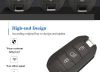 Carcasa De Llave Remota Jingyuqin Para Peugeot 208 2008 301 308 508 5008 RCZ Expert/Citroen C-Elysee C4-Cactus C3 Material ABS + Metal - details 1