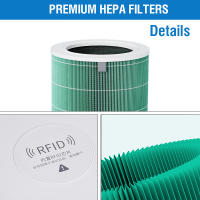 Filtro Hepa Para Reemplazo Xiaomi 4 Filtro De Carbón Activado Para Purificador De Aire Xiaomi 4 Pieza Individual Paquete Grande - details 4