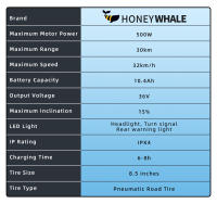 Patinete Eléctrico HONEYWHALE M2 Pro Adultos, 500W, 36V 10.4Ah Batería, Neumáticos de 8.5 pulgadas, Velocidad máxima 32 km/h, Autonomía 30 km, Freno E-ABS y de disco, Suspensión delantera y trasera - details 9