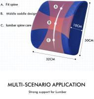 Almohada De Apoyo Lumbar Para Silla De Oficina Y Asiento De Coche Espuma De Memoria Multiusos Cojín De Espalda Removible Y Lavable Para Adultos - details 6