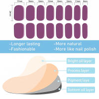 Juego De Parches De Uñas Gel Colorido Semi-Curado Requerimiento De Lámpara UV/LED Para Manicura Accesorios De Uñas Presionadas - details 4