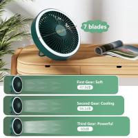 Ventilador Recargable USB Ángelo 2000mah | Potente y Silencioso - details 0