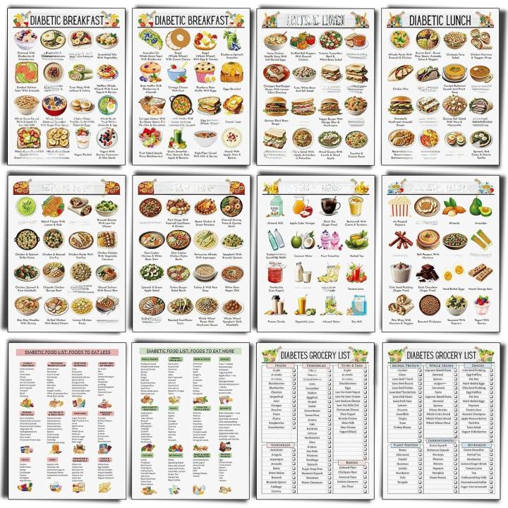 Listado De Alimentos Para Diabéticos 12 Pcs Plan De Comidas Diarias Desayuno Almuerzo Cena Y Comidas Laminado 8.5” X 11”