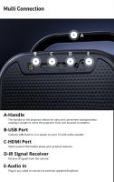 ETOE Seal Pro Proyector, 1000 ANSI, 1080P nativo, Google TV, enfoque automático, corrección trapezoidal automática, 2 altavoces estéreo de 10 W, sonido ampliable, a prueba de polvo - details 12