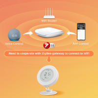 Sensor De Temperatura Y Humedad Inteligente AVATTO Tuya ZigBee Pantalla E-ink Batería De Bajo Consumo Compatible Con Alexa Google Home - details 2