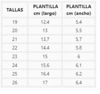 Pirufin (Piruflex), deportivas respetuosas veganas. Flexibles y ligeras con total libertad de movimiento. Plantillas extraíble. Hechas en España. Aptas para el lavado a máquina. - details 0