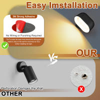 Luz De Pared Remotamente Controlada RGB Cambio De Color Toque Rotación De 360 Grados Luz Nocturna Para El Borde Del Cama Dormitorio - details 6