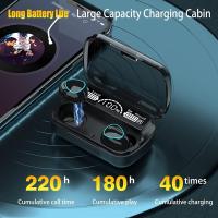 Auriculares inalámbricos, auriculares auriculares con control táctil, auriculares de visualización de potencia LED de reducción de ruido, micrófono incorporado, con caja de carga, para iPhone / Ios / Android - negro - details 1