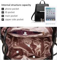 Mochara de viaje de moda para Mujer, cartera-type minibolso, Linda mochila, Bolso de Hombre multiples - details 1