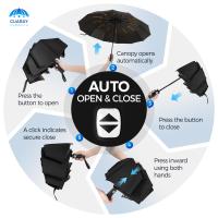 Paraguas Automático De Lujo Para Negocios Para Hombres Y Mujeres 24 Huesos Resistente Al Viento Y Sol Para Todo El Año - details 3