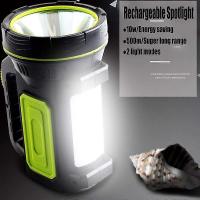 Ultra potente USB recargable LED interior 135000 lúmenes 6000mAh con luz lateral de alta potencia impermeable interior - details 3