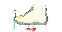Zapatillas De Lona Para Niños Transpirables Y Cómodas Para Exterior Antideslizantes Y Suaves Para Caminar EK9S61 - details 1
