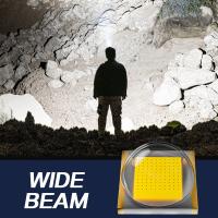 Nueva Lámpara Frontal LED COB Mini Portátil Recargable Con USB Impermeable Para Pesca Y Trabajo Al Aire Libre Lámpara Torcha Montada En La Cabeza - details 7