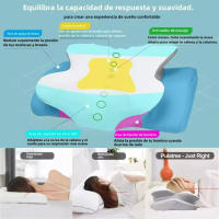 Almohada Orthopédica Pulatree Para Lado Espalda Y Estómago En Espuma De Memoria Antideslizante Contorno Cervical Para El Cuello Odorífera Y Libre De Olor - details 0