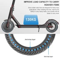 Neumático Sólido De 8.5 Pulgadas Para Xiaomi M365 1S pro Scooter Eléctrico Absorbedor De Choque De Goma Neumático De Relleno De Miel Repuesto De Rueda - details 8