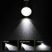Linterna Táctica LED Mini Con Cobertura XPE Y COB Torcha Portátil Con Clip De Pluma Recargable Por USB Para Camping Y Zoomable - details 3