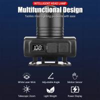 Linterna Frontal LED Potente Con Sensor Recargable Por USB Y Luz Alta Impermeable Con Zoom Para Exploración Al Aire Libre - details 0