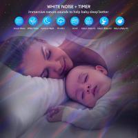 Proyector De Luz Nocturna Aurora Con Control Remoto Lámpara Estelar Para Decoración De Dormitorio Proyector Inteligente - details 5