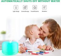 Máquina De Aromatherapy Muji De 500 Ml, Humididiffador De Purificación De Aire Silencioso Para El Hogar Ultrasónico, Horno De Aromatherapy, Lámpara Colorida Grande De 500 Ml (sin Control Remoto)-Type De Conector - details 1