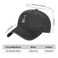Gorro De Verano Con Visera Y Estampado De Esqueleto De Rock Y Roll Gorro De Dad Trucker Protector Solar Ajustable Para Hombres Y Mujeres - details 2