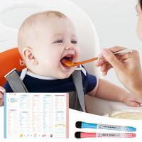 Reutilizable Checklist De Alimentos Para Bebés Con Magnéticos Y Fidget Chart De Alimentación Para Bebés Tracker De Primeros Alimentos - details 10