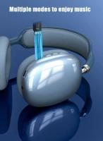 Auriculares inalámbricos P9 con Bluetooth y micrófono, cascos con cancelación de ruido, sonido estéreo, deportivos, para juegos, compatible con Tarjeta TF, Diadema  comodo, para Viajes Oficina teléfono móvil PC - details 2