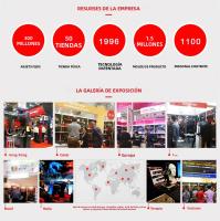 TECLADO MECÁNICO GAMING REDRAGON KS82-B USB RGB 82 TECLAS Layout Hot-Swap Compacto Para PC Laptop Conexión Wired Multicolor - details 14