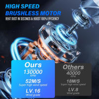 Mini Turbo Jet Fan 130000RPM Velocidad Del Viento 52m/s Motor Sin Escobillas Broom High-Performance Cyclone Turbo Electrico Aspiradora - details 2