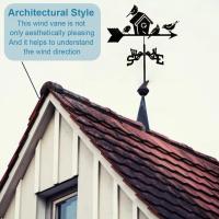 Vane De Gallo De Hierro Fundido Decoración Para Exterior De Jardín Y Techo Accesorios Metálicos Para Casa Estilo Europeo - details 10