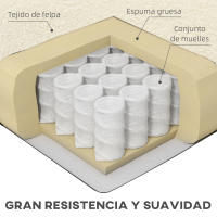 HOMCOM Butaca de Salón Sillón Individual Silla de Ocio Tapizado en Vellón con Reposacabezas y Patas de Metal para Dormitorio Oficina Habitación Carga 125 kg Crema - details 4