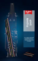 Bloques De Construcción Sluban 1:700 Fujian Portaaviones Modelo Militar Bloques De Guerra Para Niños Y Coleccionistas - details 2