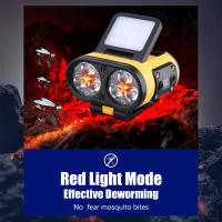 Linterna Frontal LED Con Sensor Inteligente Y Clip Recargable Tipo-C Torcha Exterior Para Ciclismo Pesca Y Camping - details 4