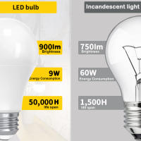 12PCS Bombillas LED E27 E14 B22 220V 3W 6W 9W 12W 15W 18W 20W Luz Cálida Fría Natural Para Sala De Estar Bombilla Globular 270° - details 6
