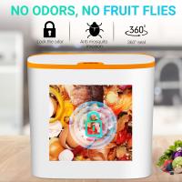 Basurero Automático De Baño Con Tapa Sensación De Movimiento Impermeable Delgado Para Cocina Y Dormitorio Pequeño - details 20