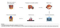 Manta De Peluche De Conejo Artificial Para Otoño Manta De Sofa Suave Y Cálida Manta Gruesa Para Cama Color Plush Tamaño Grande - details 19