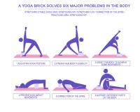 Bloques De Yoga Cubos Pilates Refortecimiento Tapetes Equipamiento De Ejercicio Fitness Eva Suministros Deportivos Para El Hogar - details 6