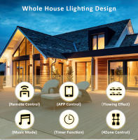 Tira De LED COB Con Caballo Corriendo WS2811 20M 15M 10M 24V Luz De Flujo De Agua Con Controlador Táctil Banlanx APP SP636E Para Decoración De Hogar - details 3