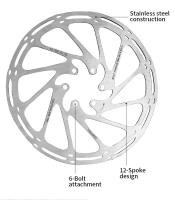 Rotura De Freno De Bicicleta Centerline 160mm 180mm 203mm Con 6 Tornillos T25 Disco De Freno Para MTB Y Bicicletas De Carretera Piezas De Freno Hydraulico - details 4