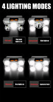 Linterna Frontal LED Recargable Super Brillante Con Batería 18650 Integrada Para Camping Pesca Aventura Al Aire Libre Impermeable Con Modos De Interruptor Alto/Medio/Bajo - details 9