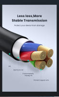 Cable De Carga Rápida TOPK AN50 Con Pantalla Digital USB Tipo C Y Micro USB 3A Para Samsung Xiaomi Cable Móvil Con Indicador LED - details 4
