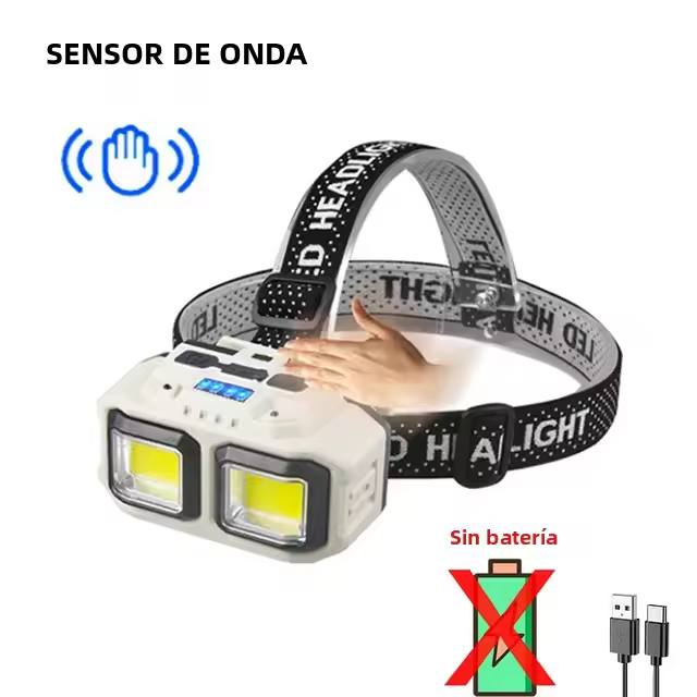 Linterna Frontal LED De Inducción Potente Con 4 Modos De Iluminación Carga Type-C Impermeable Para Camping Y Pesca - 1