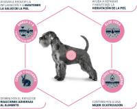 Advance Veterinary Diets Atopic - Pienso para Perros con Dermatitis atópica con Conejo y Guisantes - 12kg - details 2